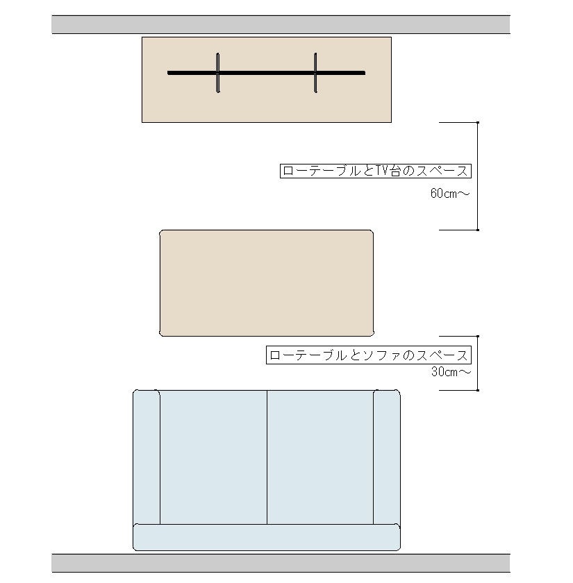 ソファまわりのスペース
